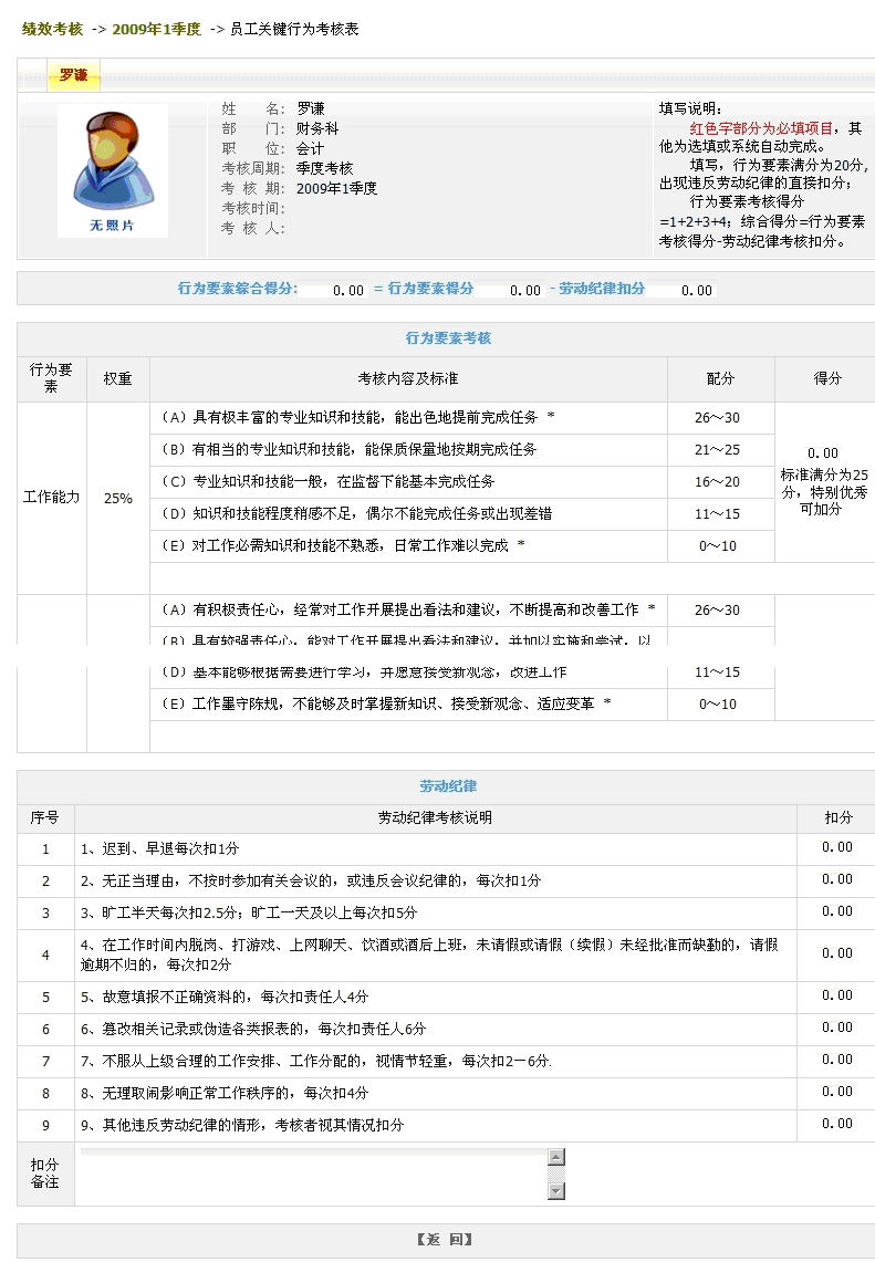 人力資源績(jī)效考核系統(tǒng)截圖